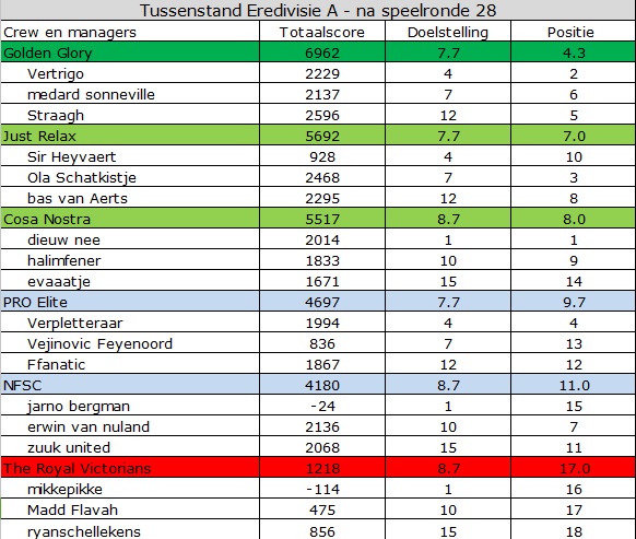 0_1550303753062_eredivisie A.jpg