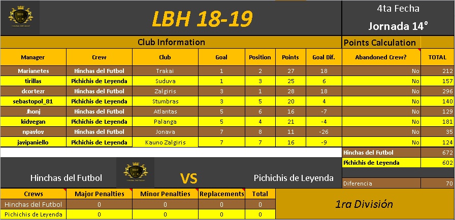 0_1552155729131_J14 vs PDL - LBH 2019.jpg