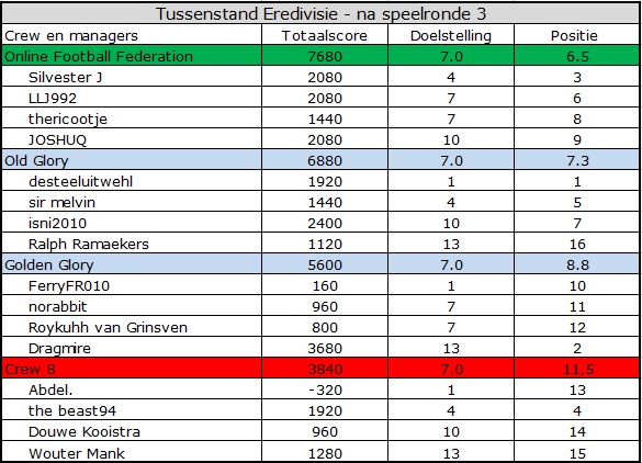 0_1553531342248_Eredivisie.jpg