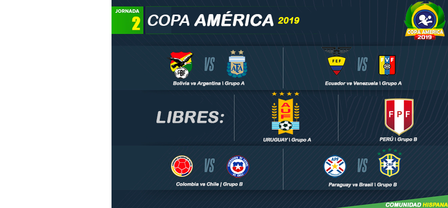 0_1555132091075_JORNADA-2-COPA-AMERICA.png