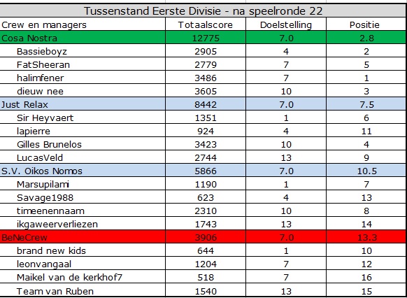 0_1555141830476_Eerste Divisie.jpg