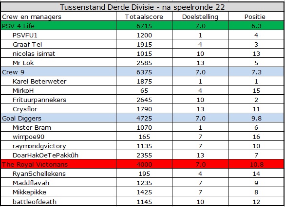 0_1555141836908_Derde Divisie.jpg