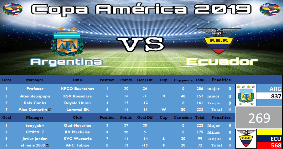 0_1558230060393_ARGENTINA VS ECUADOR CA 1R.png
