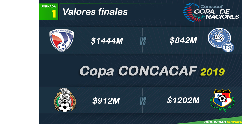 1_1558241889718_CONCACAF-VALORES.png