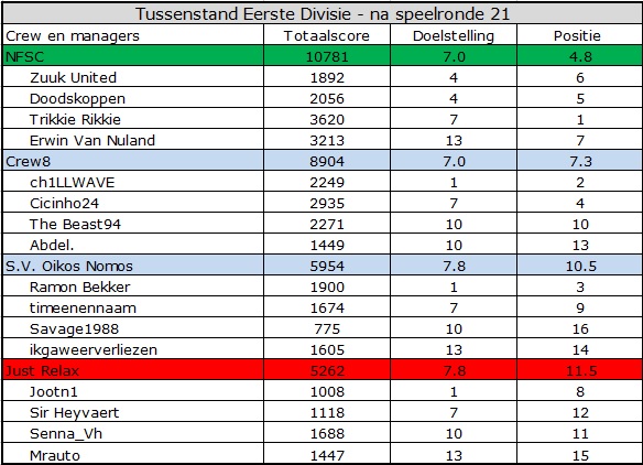 0_1559281335717_Eerste Divisie.jpg