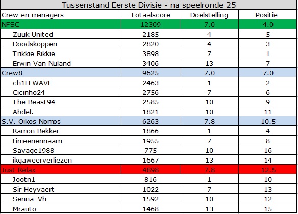 0_1559627617302_Eerste Divisie.jpg