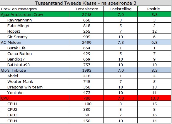 0_1568114721297_Tweede Klasse.jpg