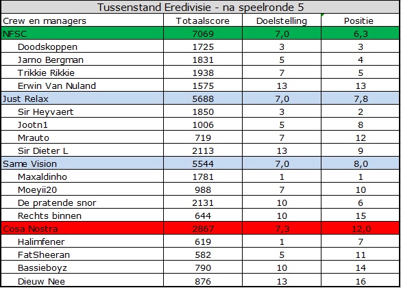 0_1568268163269_Eredivisie.jpg