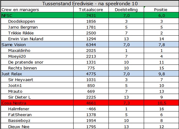 0_1568700252056_Eredivisie.jpg