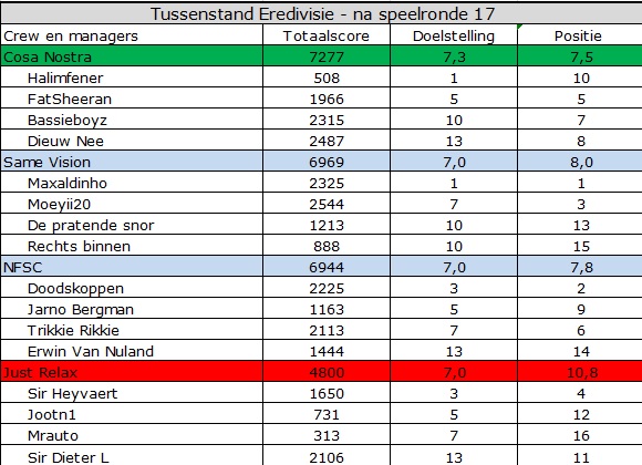 0_1569304723563_Eredivisie.jpg