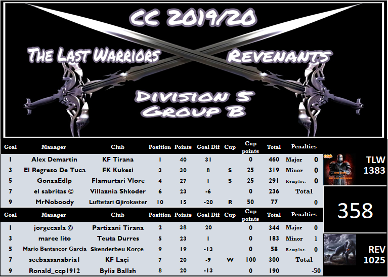 0_1569601605480_FINAL 1R CC - TLW VS REV.png