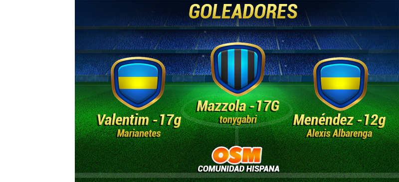 0_1570451486144_GOLEADORES-SEMIS-CDH19.png