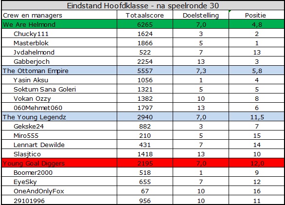 0_1570513338166_Hoodklasse.jpg