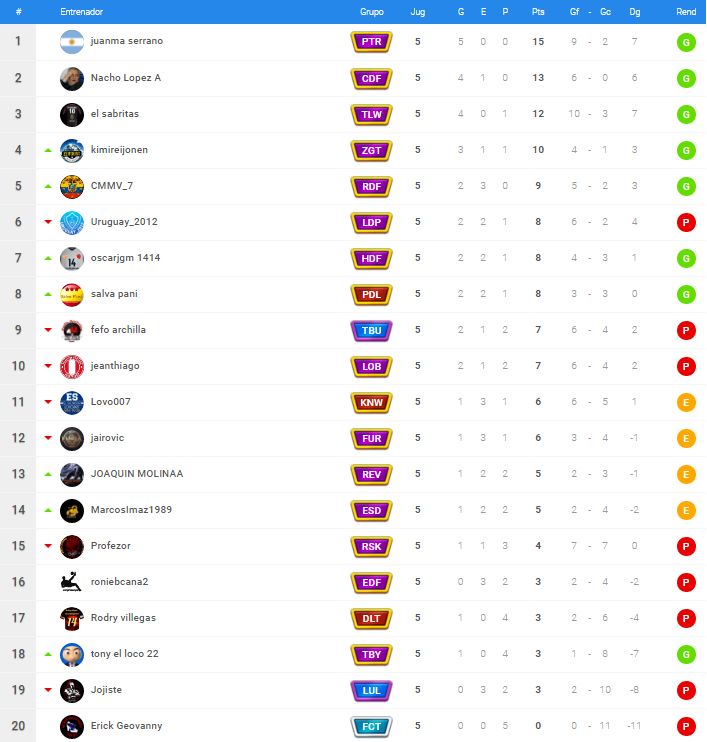 28-MH-CLASIFICACION.jpg