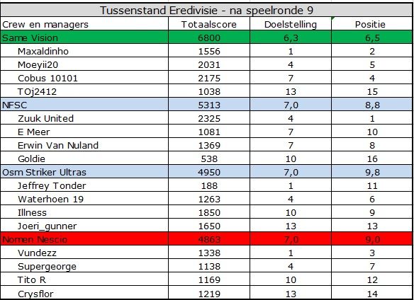 Eredivisie.jpg