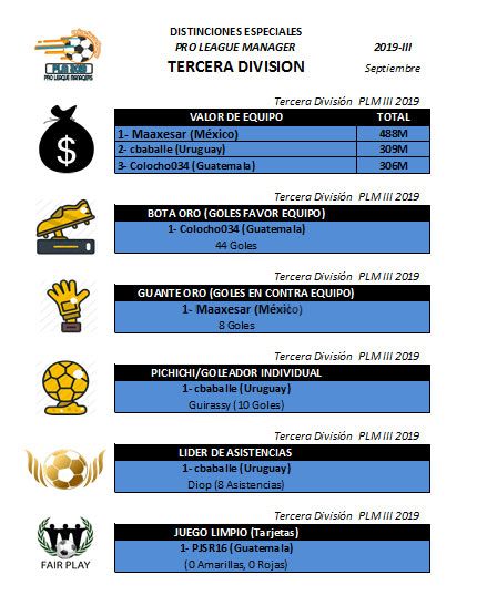 DISTINCIONES-TERCERA-PLM3.jpg