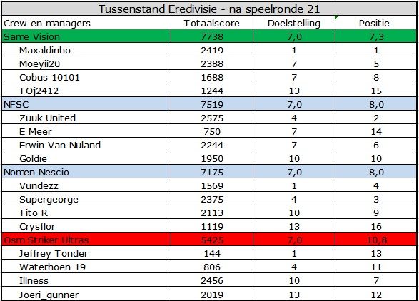 Eredivisie.jpg