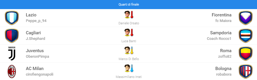 coppa 4.png