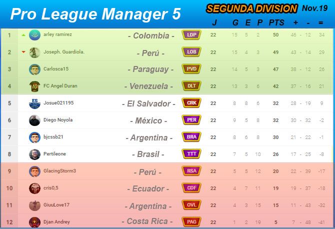 PLM5-Segunda.jpg