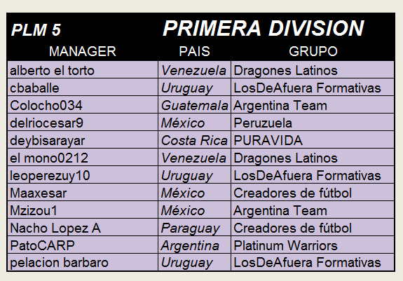 PLM 5 PRIMERA DIVISION.png