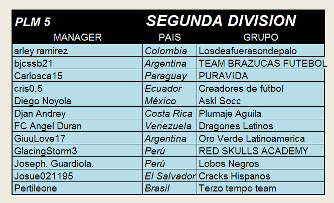 PLM 5 SEGUNDA DIVISION.png