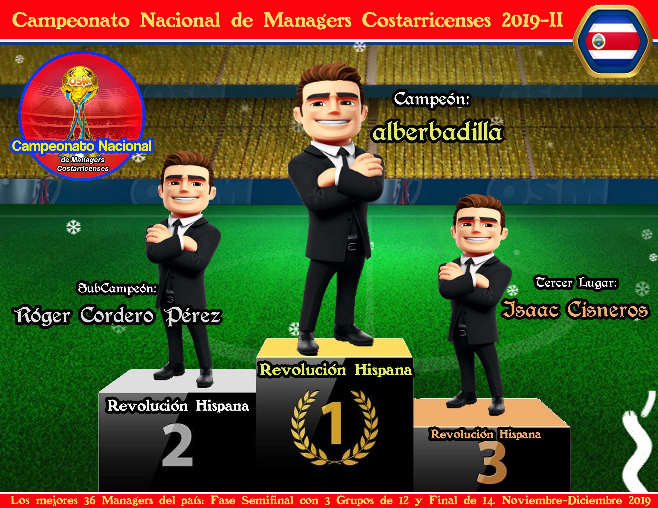 Podio-Campeonato-Nacional-de-Managers-CRC-2Navidad-2019.jpg