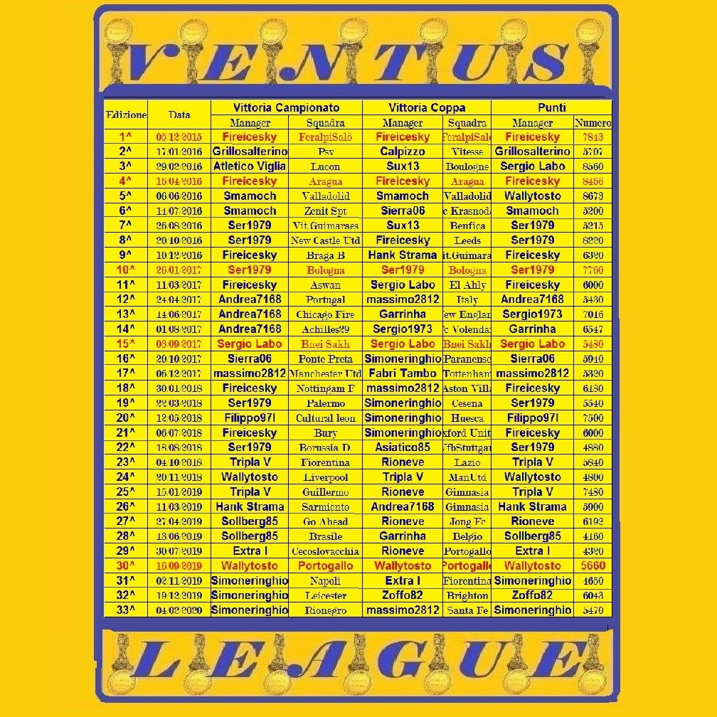 ventus logo league 33.jpg