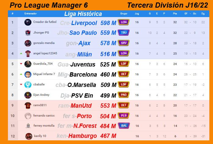 PLM6-Tercera-Division-Jornada-16.jpg