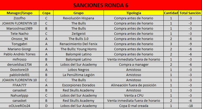 Sanciones6.jpg