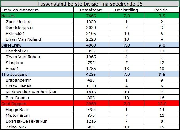 EERSTE 15.jpg