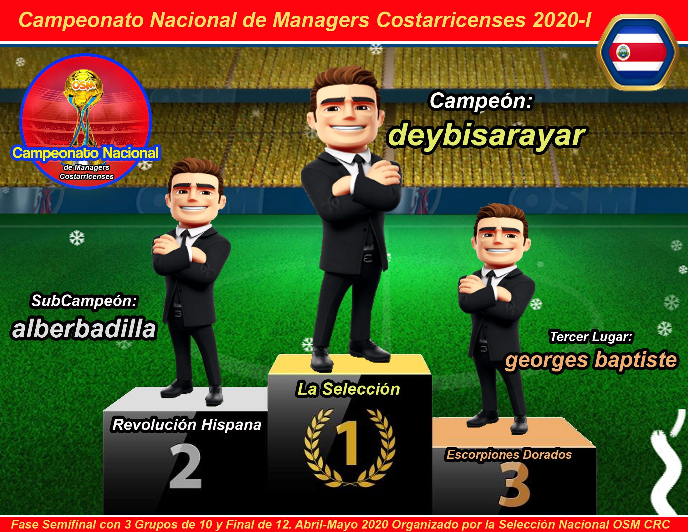 Podio-Campeonato-Nacional-de-Managers-CRC-2020-i.jpg