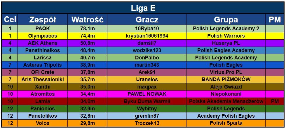 R1 - Liga E.JPG