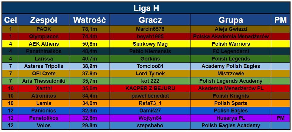 R1 - Liga H.JPG