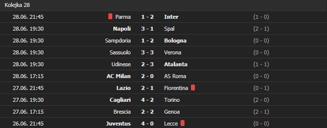 2020-07-06 00_58_59-Serie A 2019_2020 Wyniki - Piłka nożna_Włochy – Opera.png