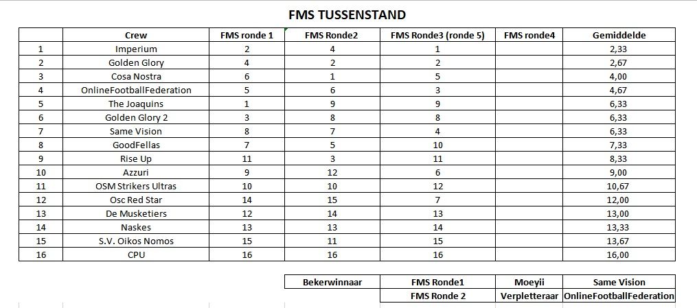 FMSRONDE.jpg