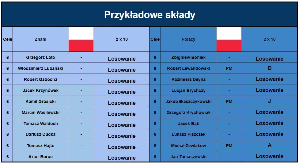 Przykładowe Składy.JPG