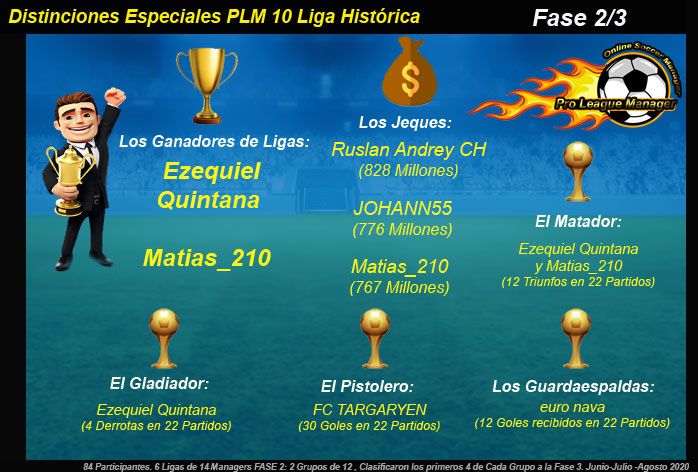 Distinciones-PLM10-Fase-2.jpg