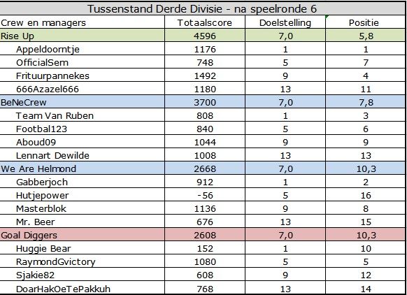 Derde Divisie.jpg