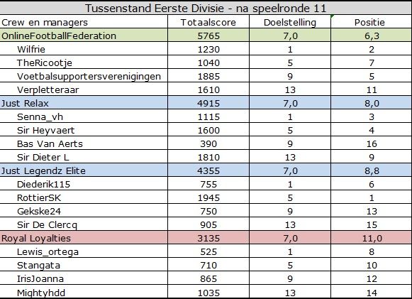 Eerste Divisie.jpg