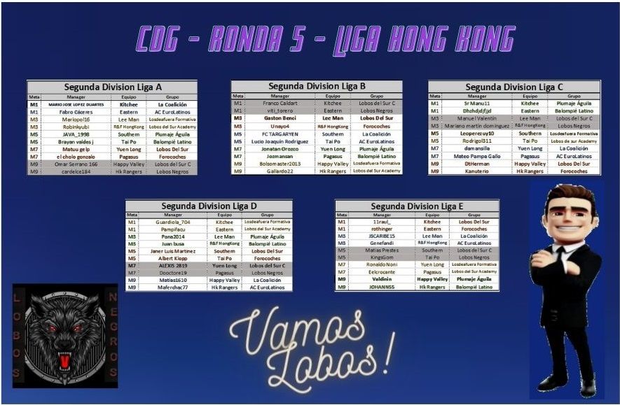 CDG - RONDA 5 - lIGA HONG KONG.jpg