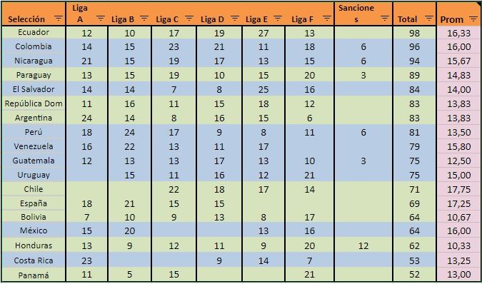 Tabla TNH2.jpg