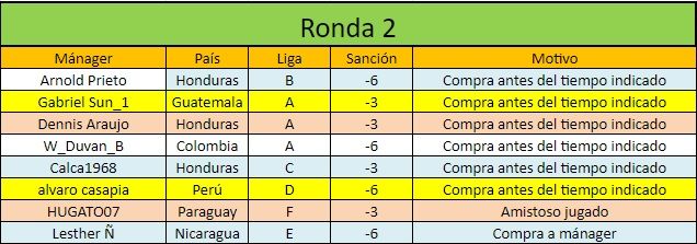 sanciones TNH2.jpg