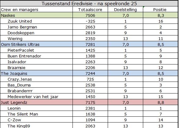 Eredivisie.jpg