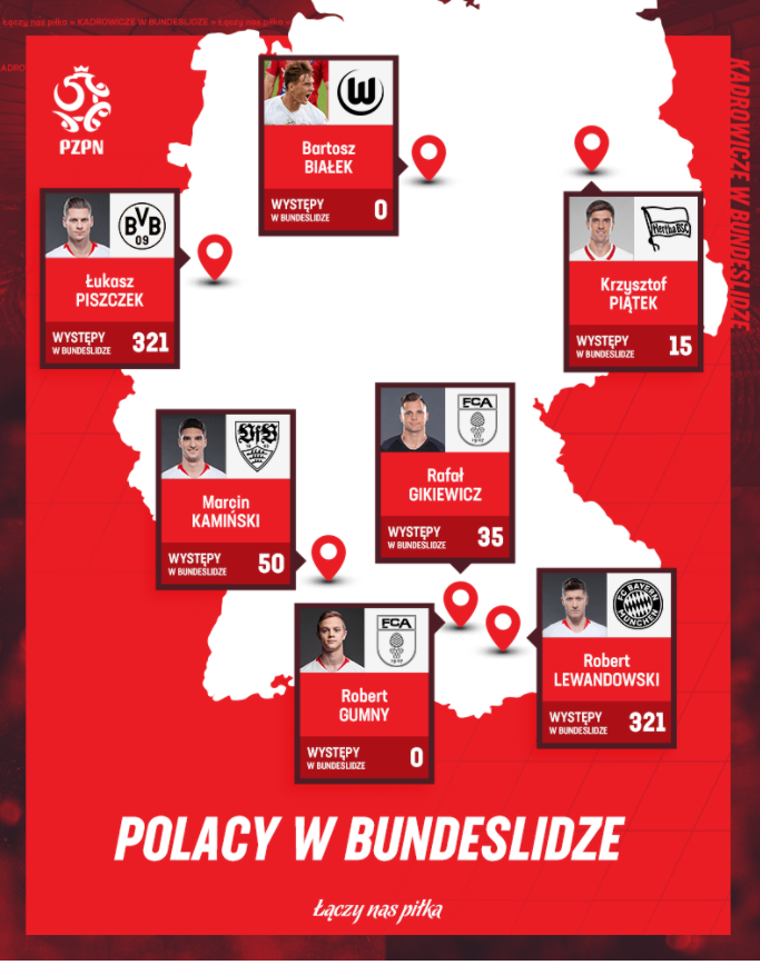 bundesliga00polacy.png