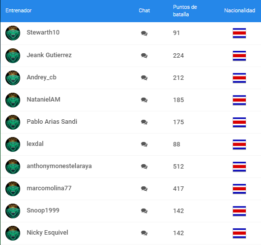 Lagartos 1.png