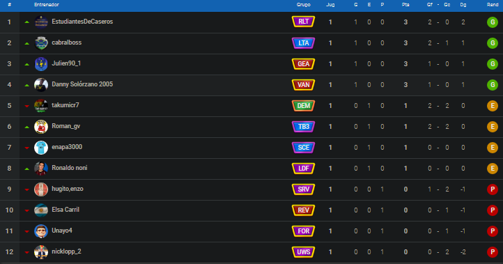 ZONA D LIGA 1.png