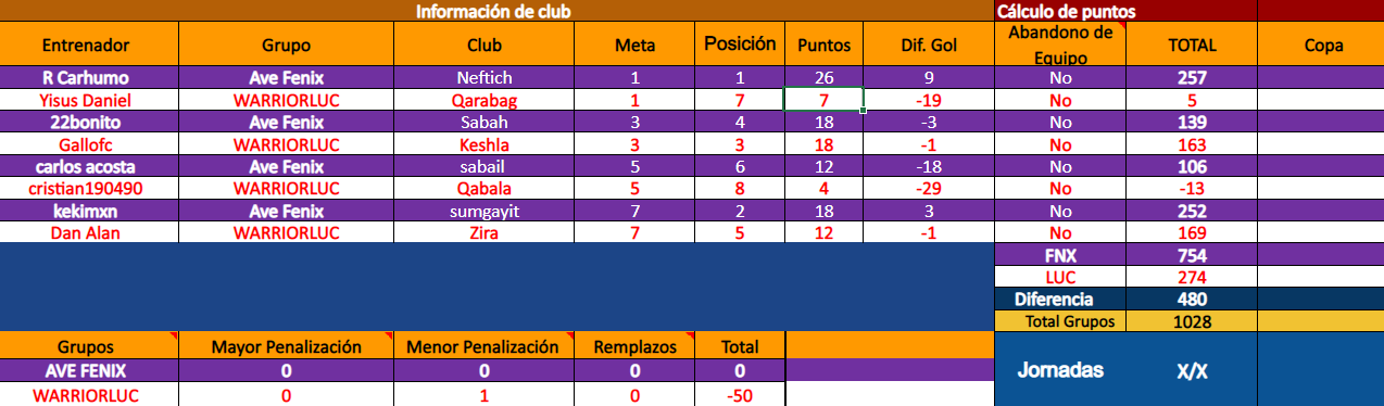 tabla final.png