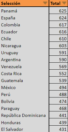 Invitacion cdh.png