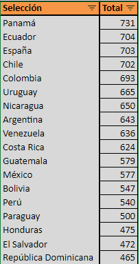 Invitacion cdh.png