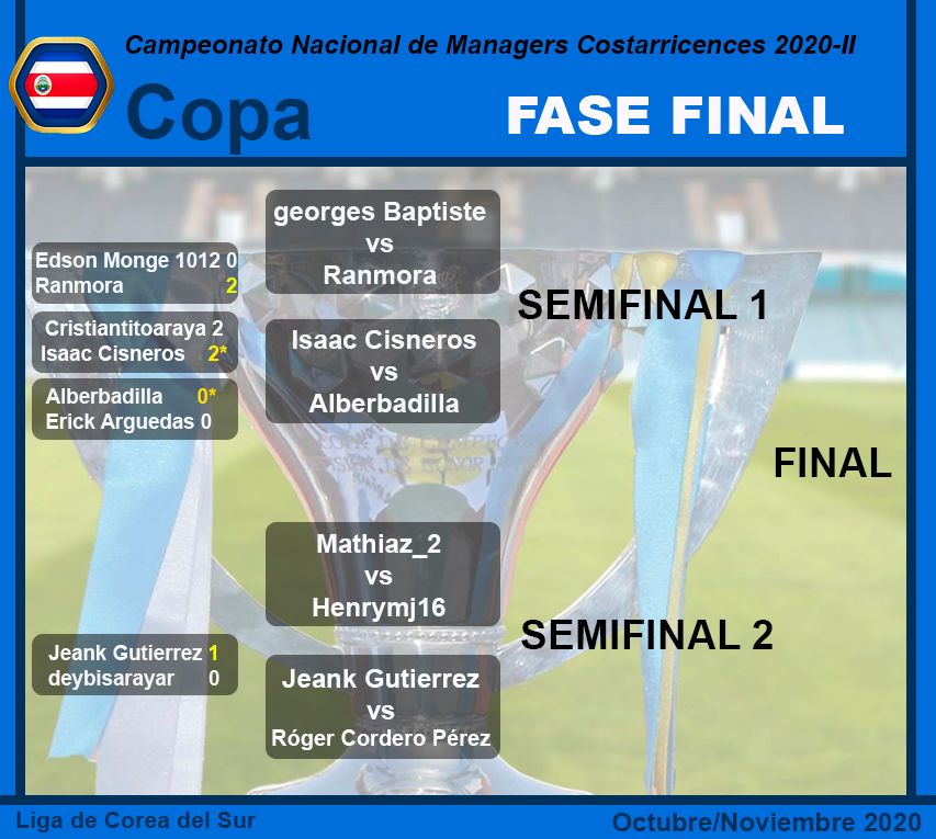 Fase Final Copa.jpg